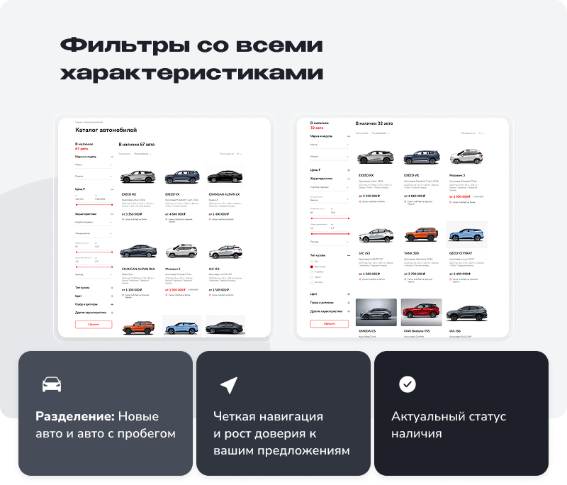 Типовое решение "Автодилер ПРО" для 1С-Битрикс